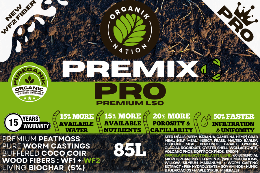 Close-up of Organik Nation PREMIX PRO label highlighting PUREGANIK premium living soil composition, biochar enrichment, and long-term soil fertility features.