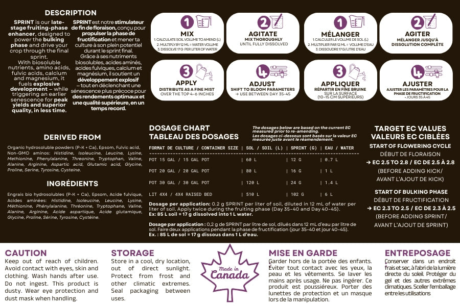 Back label of Organik Nation SPRINT Bloom Formula showing mixing instructions, dosage chart, ingredients, and EC targets for optimal flowering and bulking in cannabis plants.